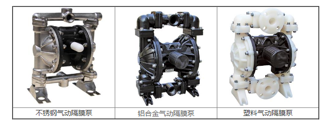 气动隔膜泵选型